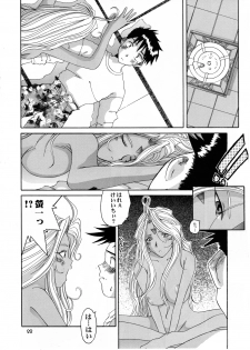 (CR25) [Tenzan Koubou (Tenchuumaru)] Nightmare of My Goddess 6 (Ah! My Goddess) - page 22
