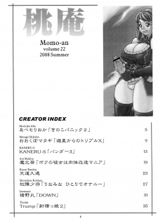 (C74) [P Shoukai (Various)] Momo-an 22 - page 3