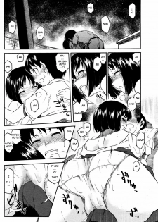 [Hisakawa Chin] Tentai Kansoku no Yoru | Stargazing Night (COMIC HOTMiLK 2008-12) [English] [YQII] - page 12