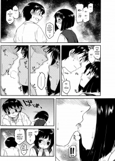[Hisakawa Chin] Tentai Kansoku no Yoru | Stargazing Night (COMIC HOTMiLK 2008-12) [English] [YQII] - page 6