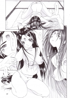 (C58) [Chimatsuriya Honpo (Asanagi Aoi)] Red Hot Goddess (Ah! My Goddess) - page 20