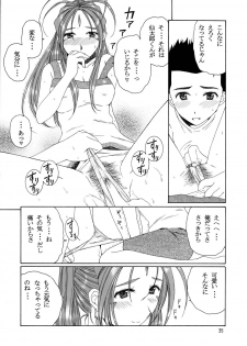 (C68) [Chimatsuriya Honpo, Saigado, Mechanical Code (Asanagi Aoi, Saigado, Takahashi Kobato)] The sport of fortune (Ah! My Goddess) - page 36