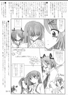 (CR31) [Yoru no Benkyoukai (Fumihiro)] Chikage Nikki (Sister Princess) - page 20