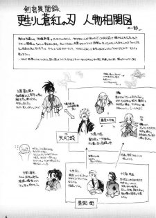 (C58) [Hanzai Tengoku (Hasei Agana)] Kaen (Samurai Spirits) - page 3