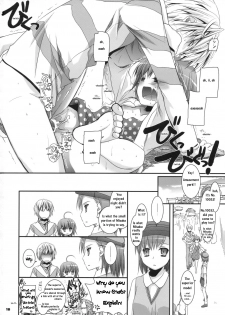 (C75) [Digital Lover (Nakajima Yuka)] D.L. action 45 (Toaru Majutsu no Index) [English] [RalkenTB] - page 17