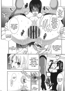 (C75) [Youkai Tamanokoshi (CHIRO)] Dai Auction Kaijou (One Piece) [English] {DGB} - page 11