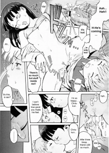 [Kuroiwa Menou] Fuki no Kan | The Mansion of No Return (Comic Megastore H 2005-04) [English] {sirC} - page 21
