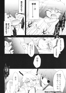 (Kouroumu 3) [IncluDe (Foolest)] Unokoku (Touhou Project) - page 13