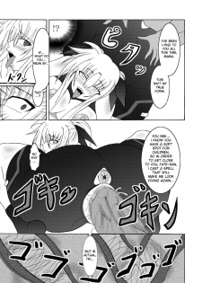 [Bitch Bokujou (Bokujou Nushi K)] Chotto Bitch na Fate Mama (Mahou Shoujo Lyrical Nanoha StrikerS) [English] [desudesu] - page 17