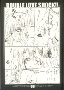 (CR33) [HEART WORK, JOKER TYPE (Suzuhira Hiro, Nishimata Aoi)] Double Love Shock!! (Futakoi) - page 8
