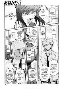 [Nao Kokonoki] Anekata. 3 (COMIC Megastore 2009-01) [English] - page 7