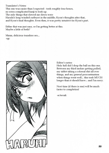 (SC41) [Studio Katsudon (Manabe Jouji)] Haruhi no Uzuki [Haruhi’s Ache] (Suzumiya Haruhi no Yuuutsu [The Melancholy of Haruhi Suzumiya]) [English] [Strange Gray Cat] - page 32