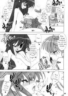 (C74) [Kanmidokoro-Hibiki (Hibiki Seiya)] Hoshi Koi (Lucky Star) [English] [Wings of Yuri] [Incomplete] - page 8