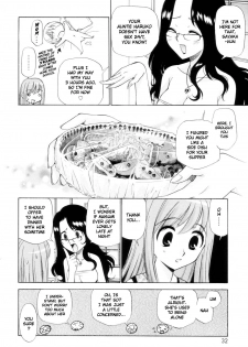 [Kamirenjaku Sanpei] Tonari no Sperm-san Ch.0-7+Epilogue [ENG] - page 33