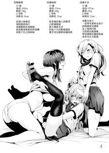 (C93) [Karazishibotan (Bota Mochito)] WORLD OF THE INTER SEX [Chinese] [无毒汉化组] - page 4