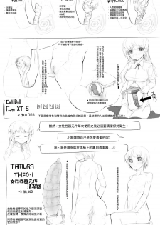 [Abubu] Android Parts Catalog |仿生人零件郵購目錄 [Chinese][Ongoing][變態浣熊漢化組] - page 3