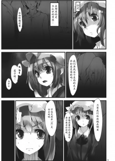 (C82) [Gokusaishiki, U.M.E.Project (Aya Shachou, ukyo_rst)] Girls In The Dark (Touhou Project) [Chinese] [靴下汉化组] - page 22