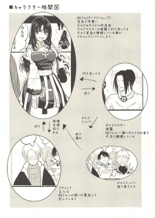 (C94) [Shironegiya (miya9)] Guild no AB-san Sono 2 (Ragnarok Online) - page 3