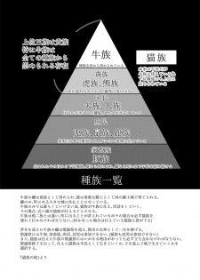 [Lonely Church (Suzunone Rena)] Nekokan ~Youbyou Hen~ [Digital] - page 3