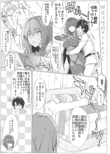 [RIBI Dou (Higata Akatsuki)] My Room Sex Collection B (Fate/Grand Order) [2018-08-24] - page 15