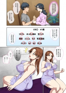[Circle Spice] Jimidakedo Eroi Karada Shita Okaasan O Fuuzoku Ochi Sunzen De Sukutta Boshisoukan [Chinese] [含着个人汉化] - page 7