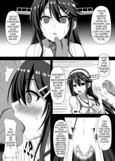 [Atsugari Giyuugun (Militia)] Kantai Akuochi Keikaku ~Haruna Hen~ | The All Fleets Corruption Plan ~Episode Haruna~ (Kantai Collection -KanColle-) [English] {darknight} [Digital] - page 4