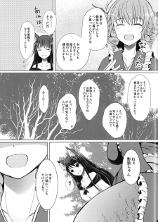 (Kouroumu 14) [Furafura Toxin (Arano Oki)] Semete Kono Ame ga Yamu made (Touhou Project) - page 7