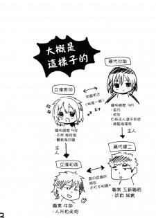 (C86) [Kakukonoka (Menoko)] Pet Life [Chinese] [瑞树汉化组] - page 3