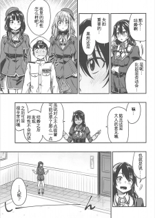 (C93) [Rokusyoku Mikan (Tachiroku)] Shounen Teitoku to Kekkon Kakko Kari suru made... (Kantai Collection -KanColle-) [Chinese] [艾蕾钦定汉化] - page 13