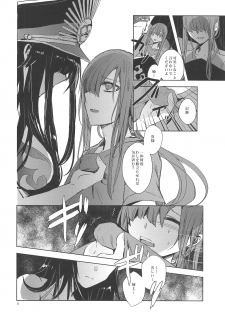 (COMIC1☆14) [Southern Blue Sky (rioka)] Himegoto wa Tokonatsu no Yoru ni (Fate/Grand Order) - page 7