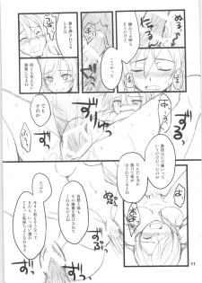 (HaruCC20) [AQUA SPACE (Asuka)] Kiriko-chan to Asobou! 2 ~Haru  Junbigou~ (Sword Art Online) - page 10