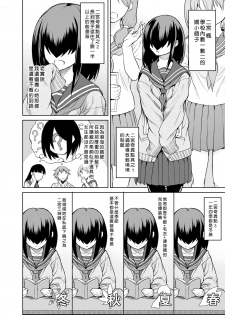 [Hitodenashi (Take)] Ninomiya Kaede wa Fureraretakunai (Jou) [Chinese] [喜歡一個人漢化] - page 3