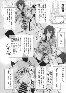 (Futaket 15) [Guhan Shounen (Guhan Shounen)] Futa Maho Seiyoku Nikki (Girls und Panzer) - page 8