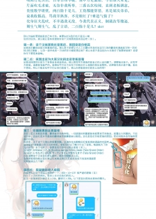 [Remora Works] FUTACOLO CO -PROSCENIUM- [Chinese] [WARREN RIANE×新桥月白日语社] - page 22