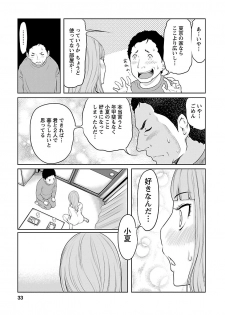 [Reiji] Hetakuso na Suki no Tsutaekata [Digital] - page 33