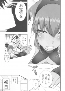 (C96) [Ichiimatsu Kougyou (Ichihara Kazuma)] Polynesian Sex tte Nan desu ka? (Fate/Grand Order) - page 6