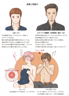 [Shiso Magazine Hitori (Erosheee)] Tomodachi no Sex o Nozokimi shita Kekka [Digital] - page 33