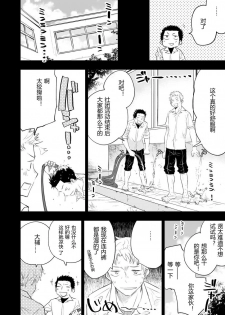 [Mitarou Teishoku (Mitarou)] Honto ni Homo na no? [Chinese] [Digital] - page 12