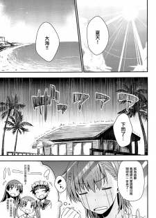 (C96) [Aspergillus (Okara)] Secret Beach (Toaru Kagaku no Railgun) [Chinese] - page 4