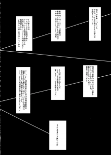 (C97) [Kairanban (Emine Kendama)] Servant wa Master o Erabenai (Fate/Grand Order) - page 3