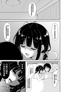 [PigPanPan (Ikura Nagisa)] Boku wa Imouto ni Sakaraenai - I cannot go against my sister. [Chinese] [兔司姬漢化組] [Digital] - page 23