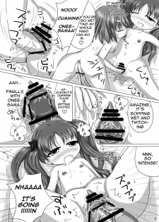 (COMIC1☆4) [A Minor (Katsuki)] Toaru Kuroko no Seishorihou- A Certain Kuroko's Sexual Treatment (Toaru Majutsu no Index) [English] - page 8