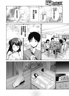 [Nishikawa Kou] Imouto ga Shitai Hi (COMIC HOTMILK 2020-04) [Chinese] [Digital] - page 2