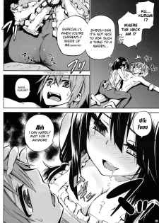 (C88) [Analog E.C (Kalupon)] Oshokuji ♪ Shidou-san (Date A Live) [English] [sIlVeR95] - page 6