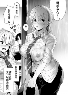 [UTEN+ (Uten Ameka)] Ore no Shinyuu wa TS (Seitenkan) Taishitsu [Chinese] [therethere個人翻譯&嵌字] [Digital] - page 6