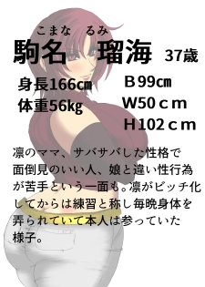 [Fukuraminto] 肉膨教師はなぶさ最終章The Final, Final Chapter of the series - page 37