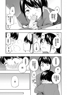 [Kiiroi Tamago] Maker Horikku Zenpen (COMIC LO 2020-04) [Chinese] [不負責任個人漢化] [Digital] - page 17
