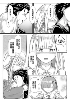 [MATERIALIZE] Re: Everything Begins Here (Re:Zero kara Hajimeru Isekai Seikatsu) [Chinese] - page 19