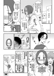 [Kumano Tooru] Look at me! (COMIC Penguin Club 2020-04) [Chinese] [Digital] - page 20