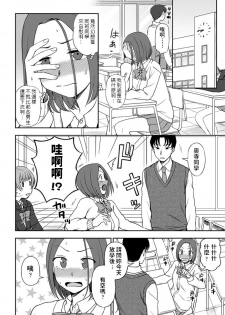 [Kumano Tooru] Look at me! (COMIC Penguin Club 2020-04) [Chinese] [Digital] - page 6